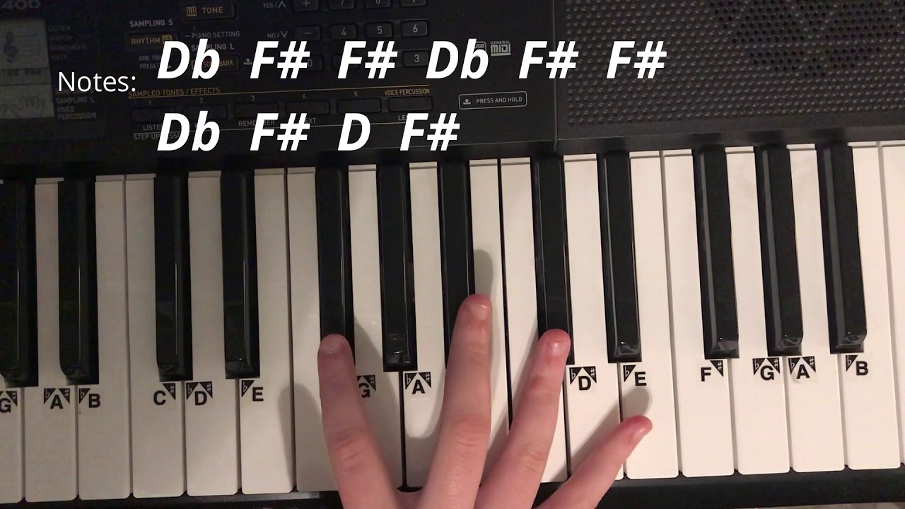 How To Play Halloween Music On The Piano: A Beginner's Guide - Mozart ...