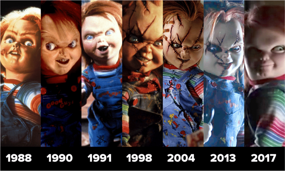 Chucky Always Comes Back: A Review of Cult of Chucky - Nerds on Earth