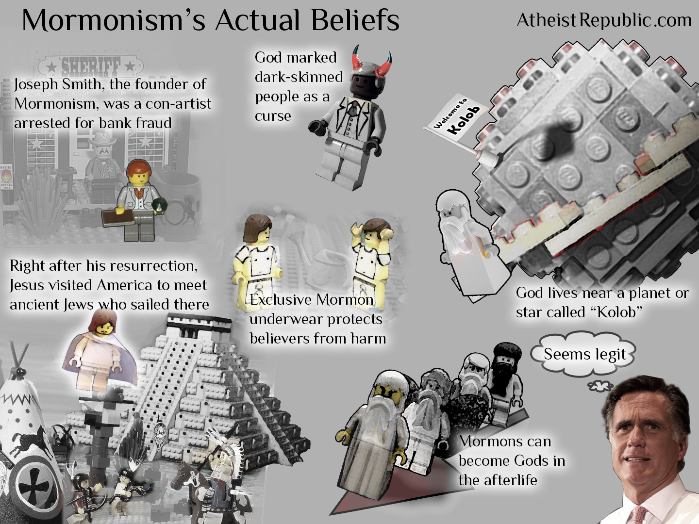 Mormonism's Actual Beliefs