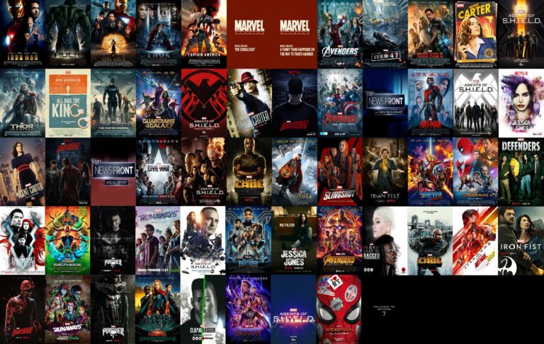Navigating the Marvel Cinematic Universe: The Right Order to Watch It In