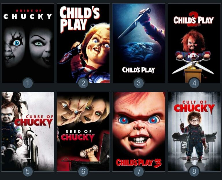 The Ultimate Guide to Watching the Chucky Movie Series in Chronological Order