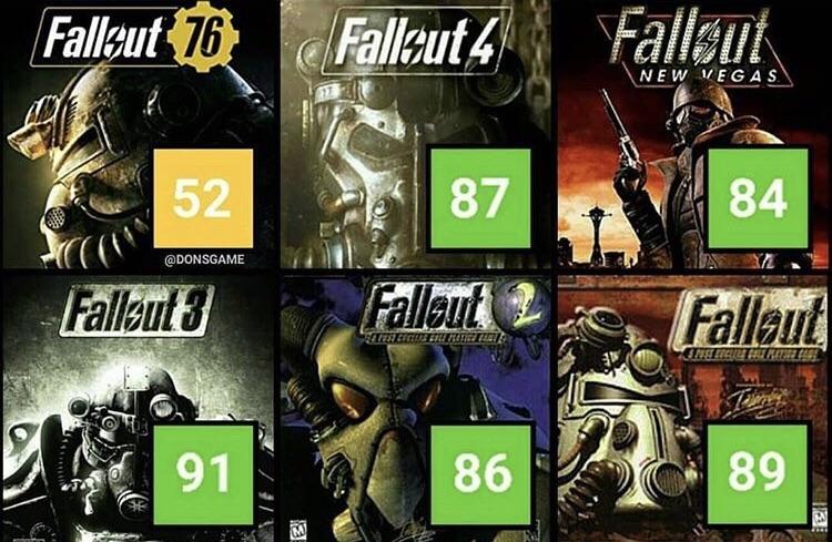 Fallout ratings throughout the games : BethesdaSoftworks