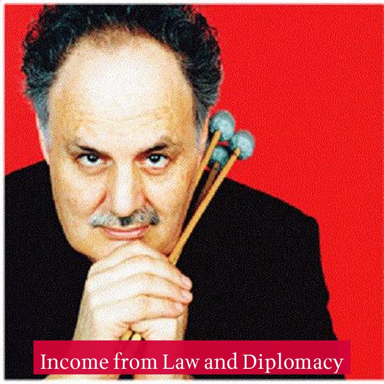 Income from Law and Diplomacy