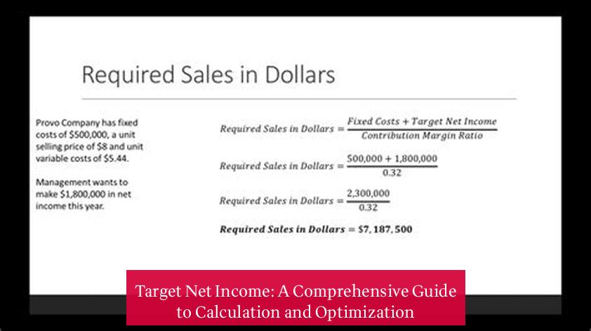 Target Net Income: A Comprehensive Guide to Calculation and Optimization