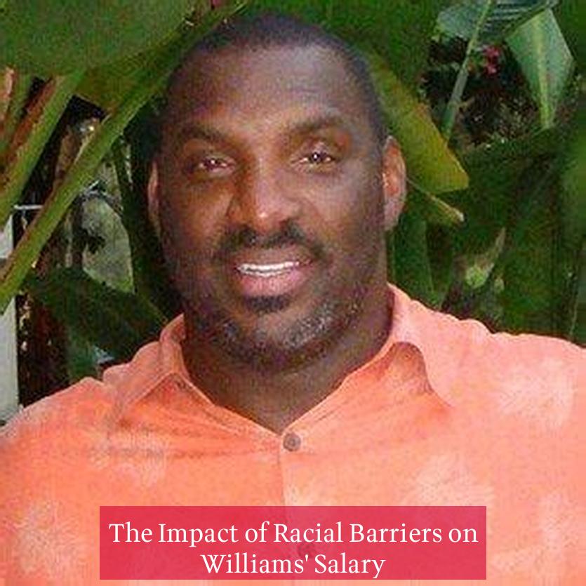 The Impact of Racial Barriers on Williams' Salary