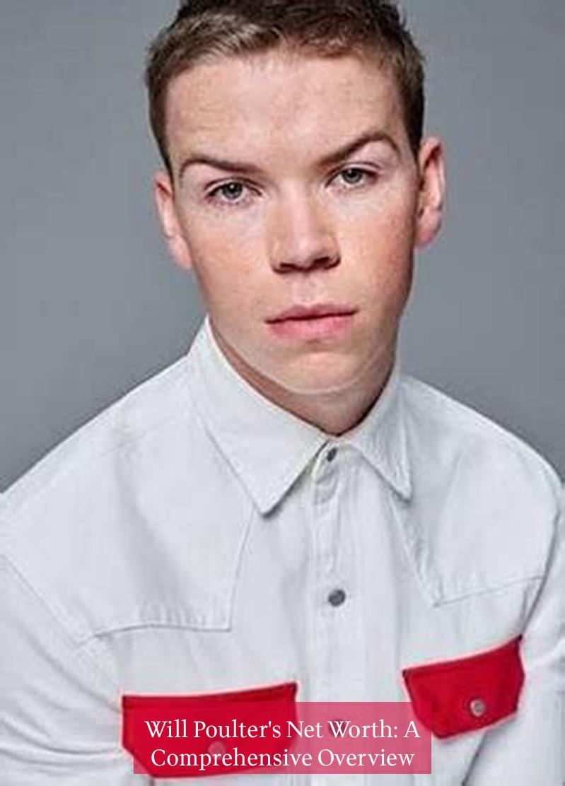 Will Poulter's Net Worth: A Comprehensive Overview