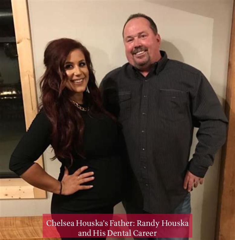 Chelsea Houska's Father: Randy Houska and His Dental Career