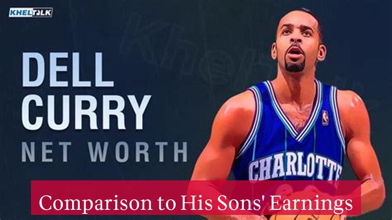 Comparison to His Sons' Earnings