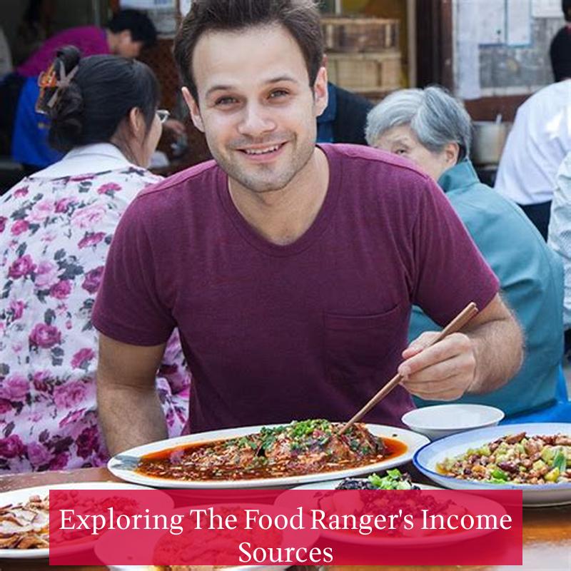 Exploring The Food Ranger's Income Sources