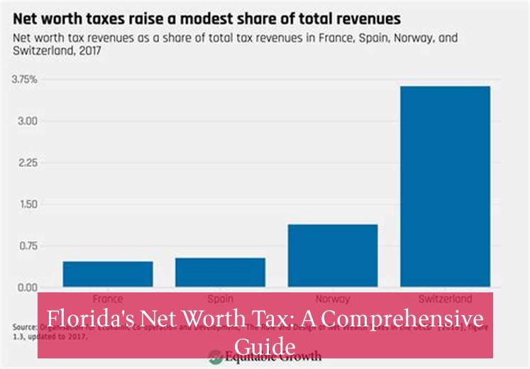 Florida's Net Worth Tax: A Comprehensive Guide
