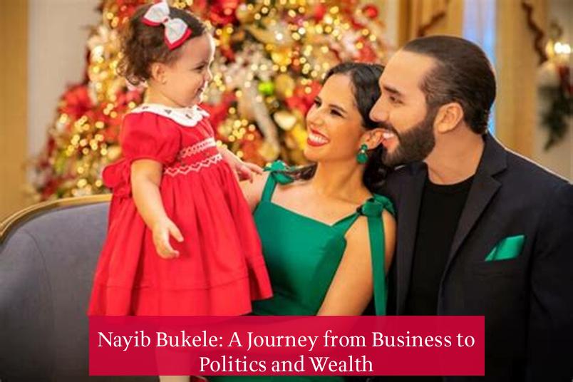 Nayib Bukele: A Journey from Business to Politics and Wealth