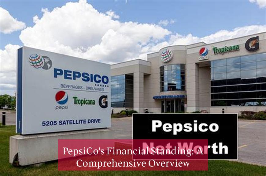 PepsiCo's Financial Standing: A Comprehensive Overview