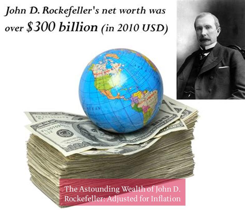 The Astounding Wealth of John D. Rockefeller: Adjusted for Inflation